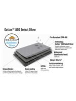 OUTWELL Страници Event Lounge XL Side Wall - Image 5