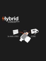 PETZL Челник TIKKINA - Image 3