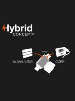 PETZL Челник TIKKINA - Image 3