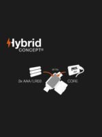 PETZL Челник TIKKA - Image 3