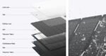 Преносим соларен панел, сгъваем, EcoFlow 60W - Image 6