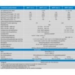 Контролер за соларен панел Victron SmartSolar MPPT 75/15 (12/24V-15A) с Bluetooth - Image 4