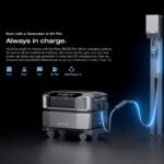 Иновативна професионална електроцентрала и резервно захранване за целия дом - EcoFlow DELTA Pro Ultra Whole Home Backup Power 6144Wh (черен) - Image 14