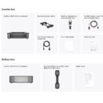 Иновативна професионална електроцентрала и резервно захранване за целия дом - EcoFlow DELTA Pro Ultra Whole Home Backup Power 6144Wh (черен) - Image 16