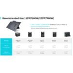 Сгъваем соларен панел зареждащ директно вашето устройство от слънцето - EcoFlow 220W Solar Panel (черен) - Image 9