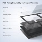 Сгъваем соларен панел зареждащ директно вашето устройство от слънцето - EcoFlow 60W Portable Solar Panel (черен) - Image 5