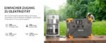 PECRON E1500LFP Безшумен агрегат за ток 2200W 1536Wh - Image 11