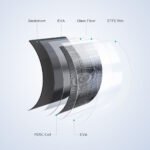 Гъвкав соларен панел за покрив на кола, кемпер или каравана EcoFlow 100W Flexible - Image 2