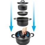 Комплект съдове за готвене за кемпер BRUNNER PIRATE NG 7+1 22см - Image 2