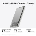 Външна батерия EcoFlow RAPID Mag 10K – 10000 mAh, магнитно безжично зареждане